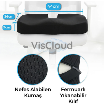 VisCloud Ortopedik Minder