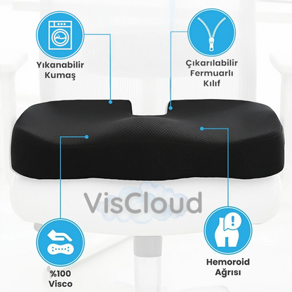 VisCloud Ortopedik Minder
